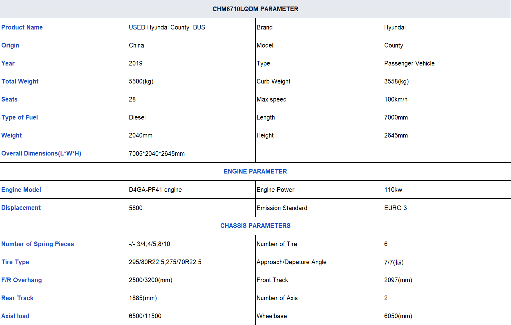 Used mini bus Hyundai County 23 seats for sale