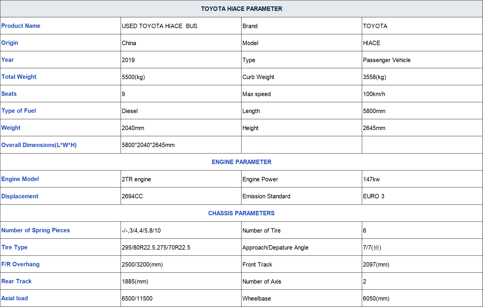 TOYOTA HIACE 9 Seats mini bus for sale petrol manual transmission 2020 model excellent condition low price