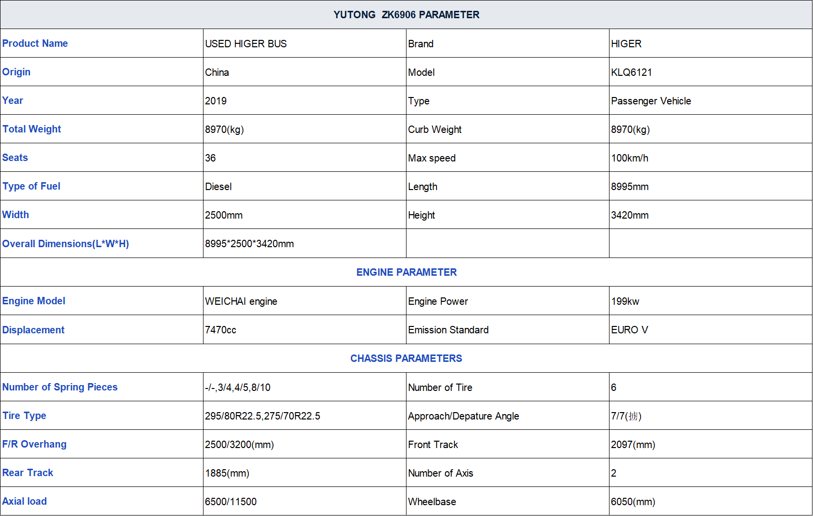 Used YUTONG bus zk6906 38 Seats mini bus 9 meters long 2019 Year yuchai 6-cylinder engine